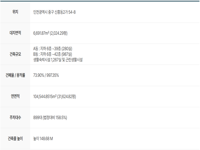 사업개요.png