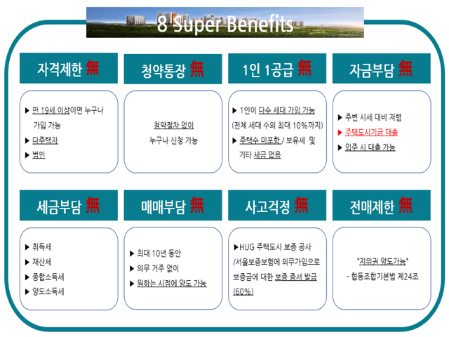 진천 벽산블루밍 프리미엄